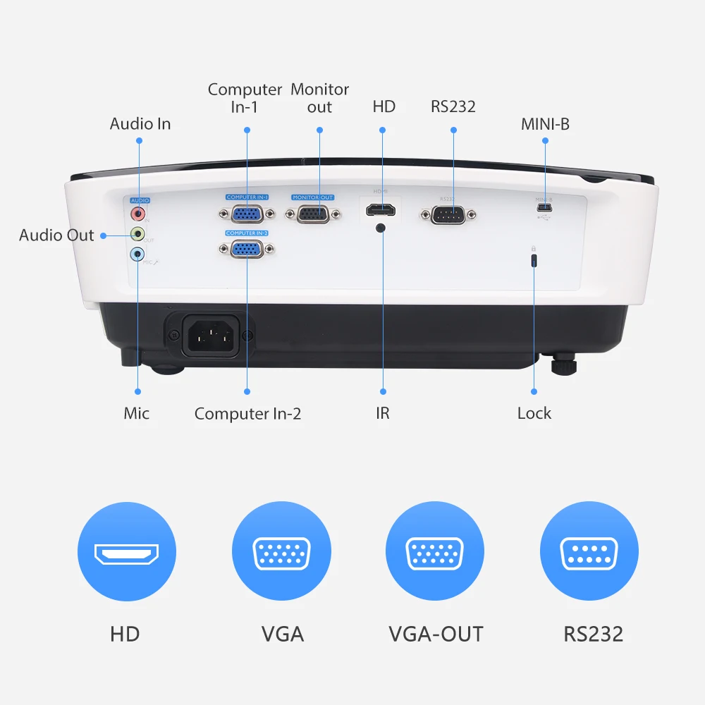 Короткий проектор LCD1080P интерактивный сенсорный 4000 люмен виртуальный для школы