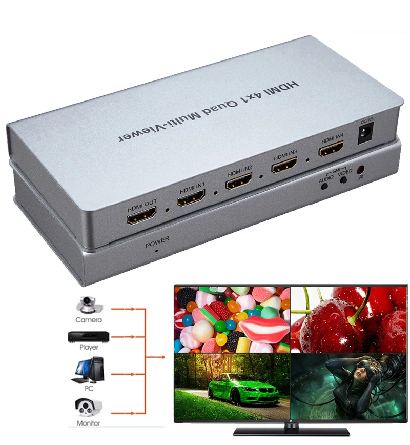 4X1 HDMI мульти-просмотра Quad экран сегментация разветвитель изображения в режиме