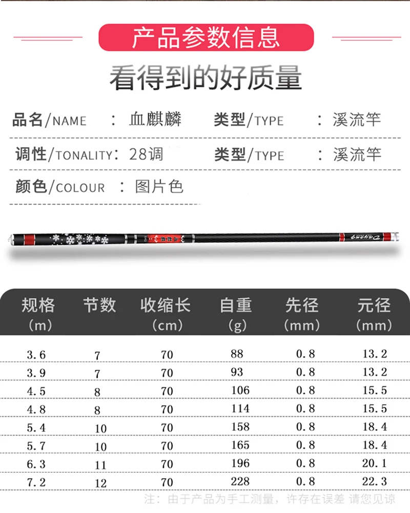 Goture 2/8 Power Carp Fishing Rod Hand Pole 3.6m-7.2m Telescopic Carbon Fiber Super Hard tenkara Fly | Спорт и развлечения