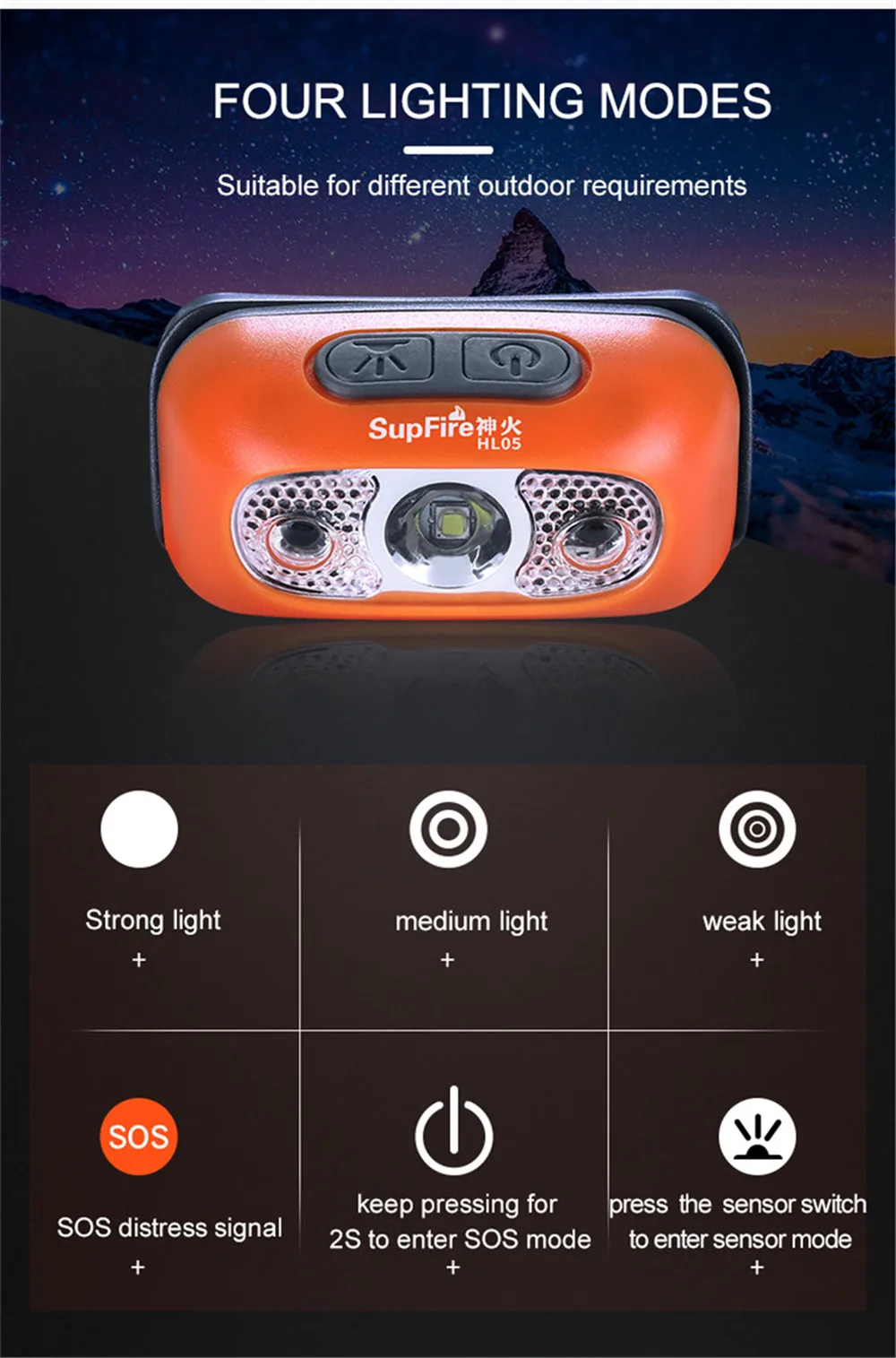 Supfire налобный фонарь USB головной светильник светодиодный HL05 1000lm Linterna походный фонарь для верховой езды головной светильник для Imalent Fenix Sofirn Convoy