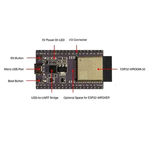 ESP32-DevKitC V4 макетная плата оснащен ESP32-WROOM-32 Wi-Fi и Bluetooth для Arduino IDE/SATA | Электроника