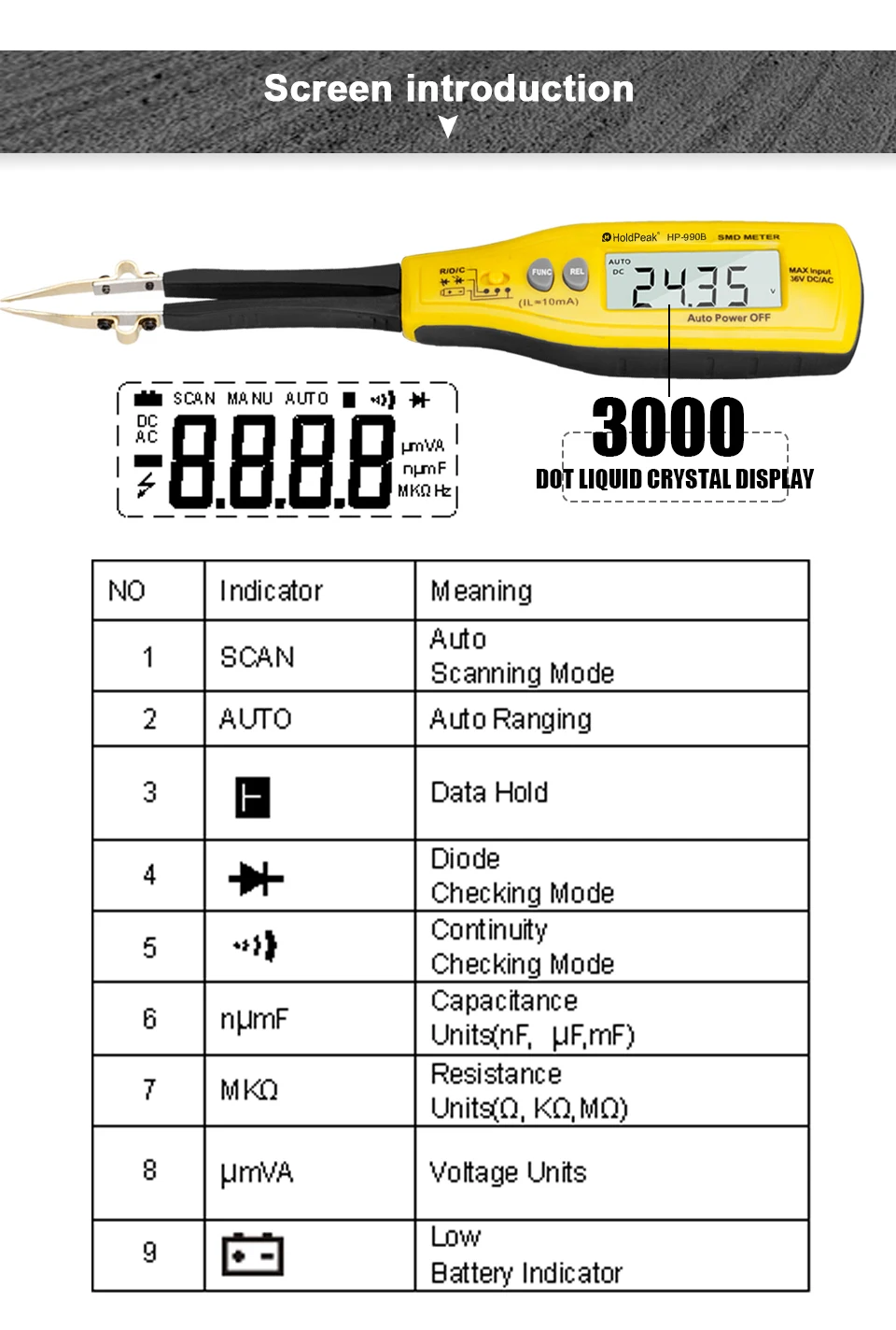 HP-990C цифровой SMD тестер измеритель емкости для Диод постоянной ёмкости