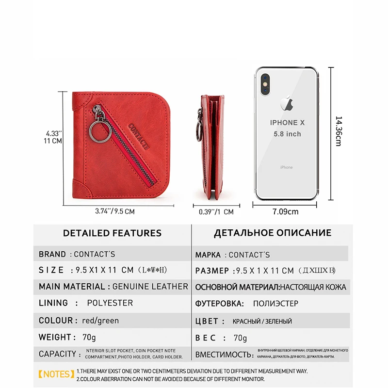 Мини кошельки дизайнерские брендовые Роскошные на молнии женские маленькие для