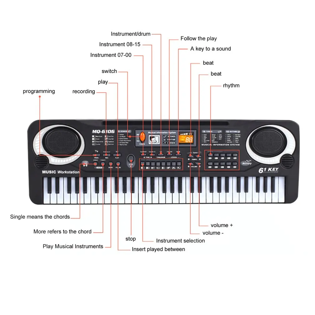 

61 Keys Electronic Music Keyboard Electric Organ With Microphone Children Musical Instrument Early Educational Tool For Kids