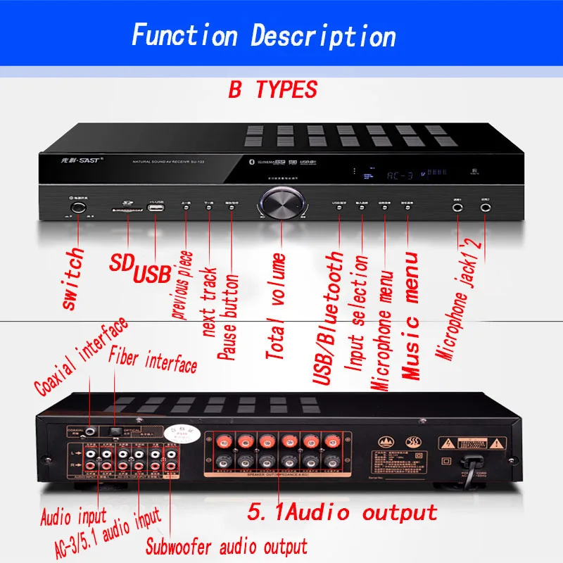 Оптоволоконный коаксиальный Профессиональный домашний кинотеатр Fever HIFI