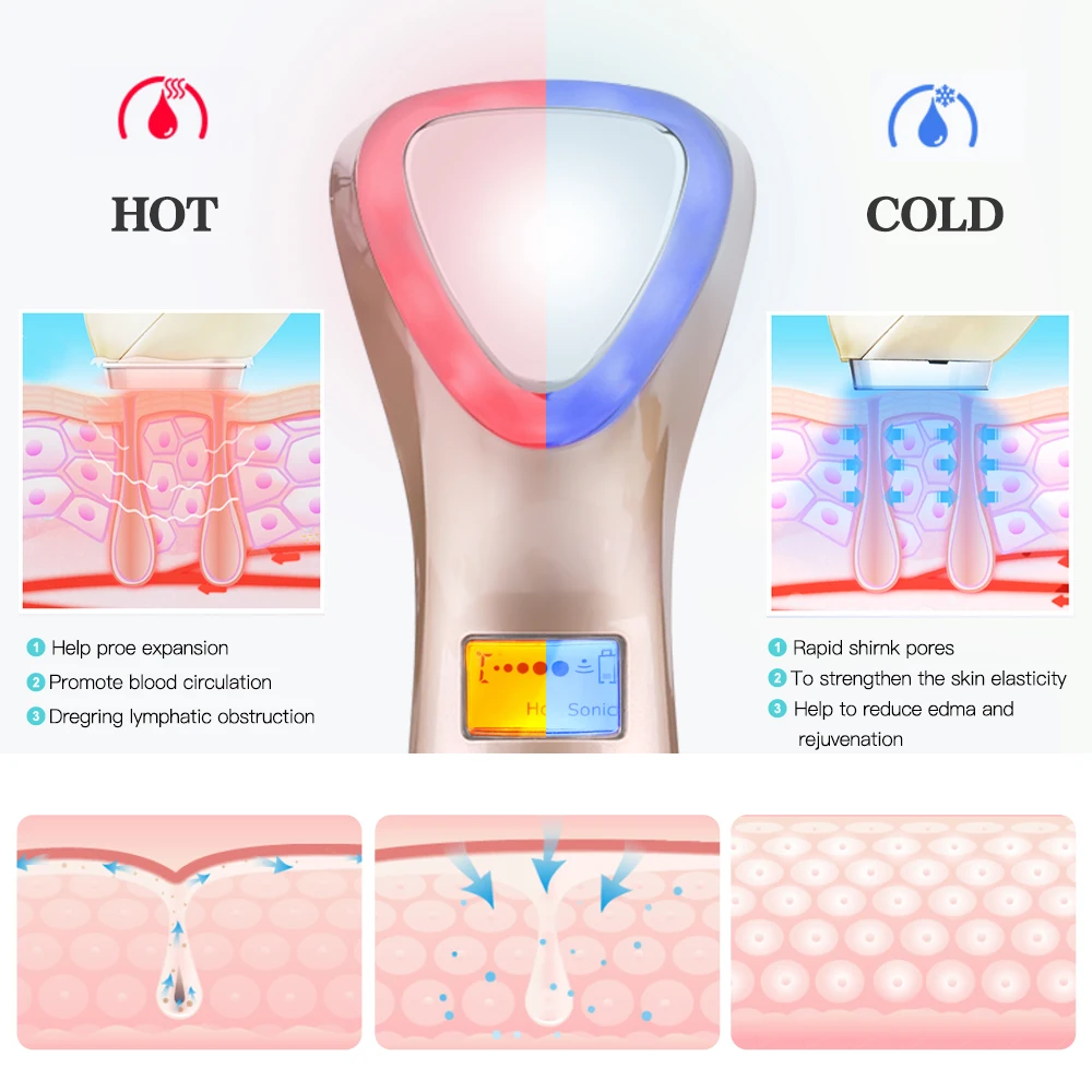 Ультразвуковой криотерапия горячей и холодной Hammer светодиодный фотон
