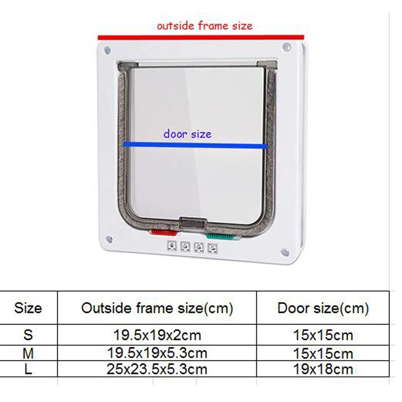 Магические ворота для домашних животных пластиковый купол запираемый в открытом
