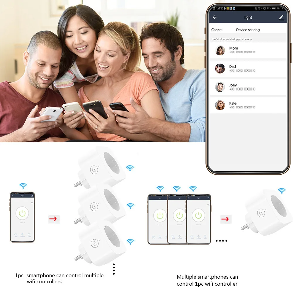 SMATRUL Tuya Smart Life Беспроводной электрическая розетка настенная Wi-Fi RF 433 МГц ЕС 220V Plug