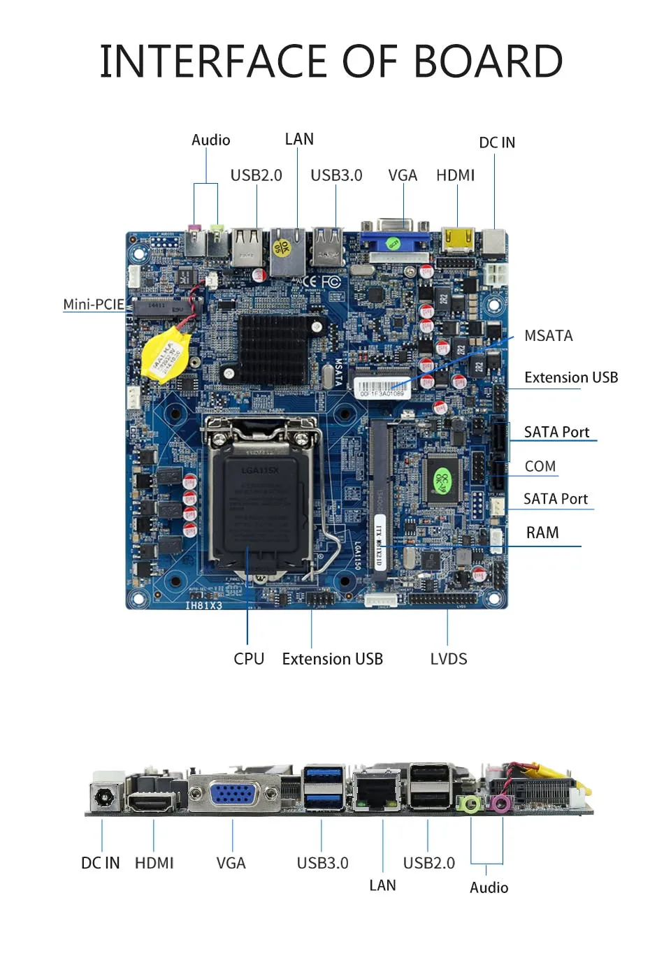 Настольная материнская плата ITX Intel H81 LGA 1150 Socket USB2.0 SATA2.0 PCI-E DDR3 ПАМЯТЬ i3 i5 i7 процессор старая материнская плата