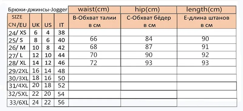JUJULAND джинсы шаровары для женщин Свободные винтажные шаровары женские джинсы брюки с высокой талией хлопковые джинсы женские бойфренды Denim2003