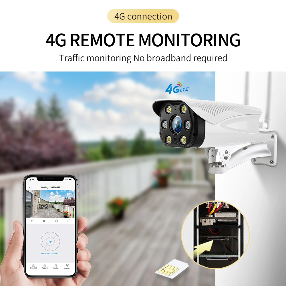 1536P 3MP уличная камера HD полноцветная камера ночного видения беспроводная 4G sim-карта CCTV камера IP66 Водонепроницаемая Камера Безопасности s