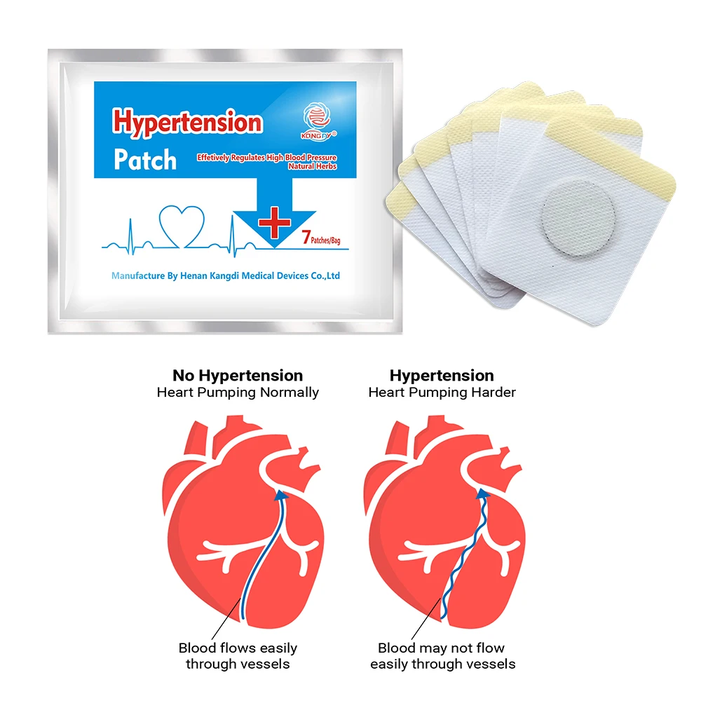 KONGDY пластырь для измерения артериального давления китайский медицинский