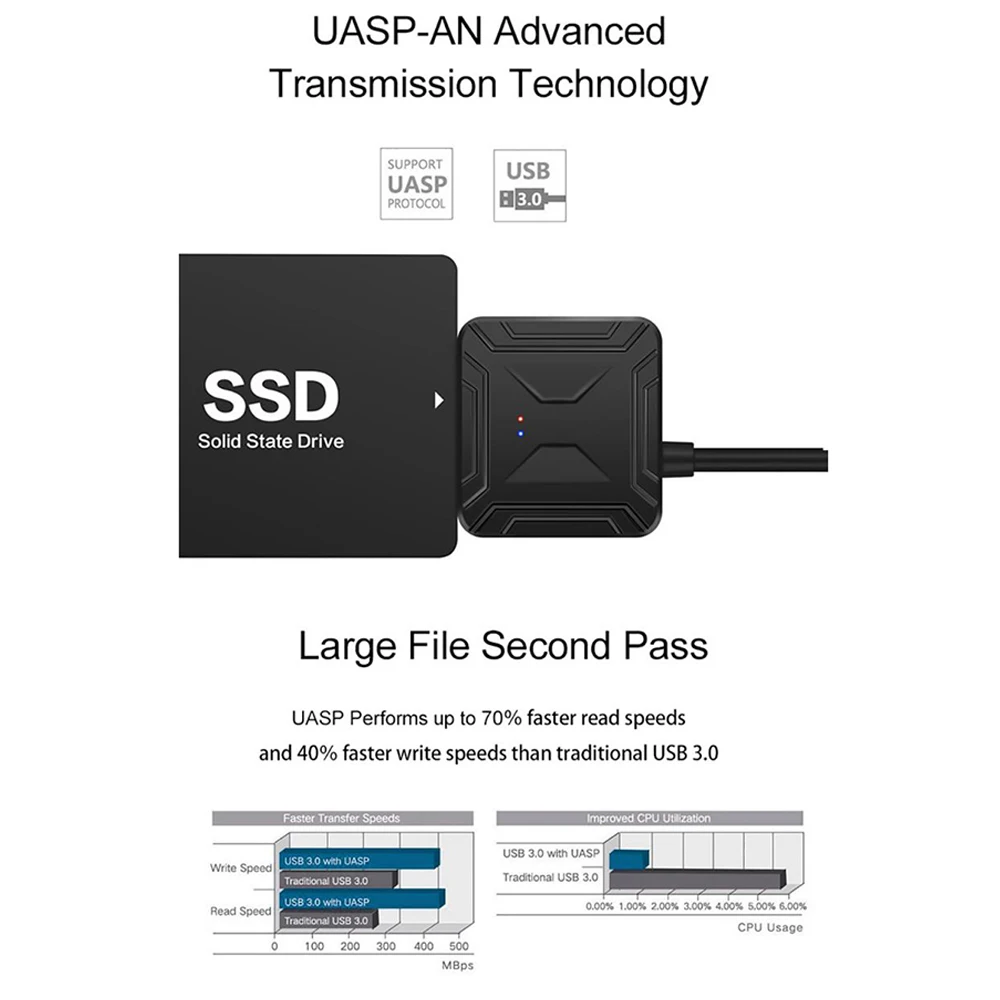Высокоскоростной кабель-преобразователь UASP 2 5 дюйма 3 USB 0 для SATA кабели SSD/HDD шнур