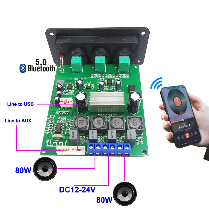 2*80 Вт TPA3116 Bluetooth 5 0 Hi Fi цифровой автомобильный усилитель мощности плата класса D 2