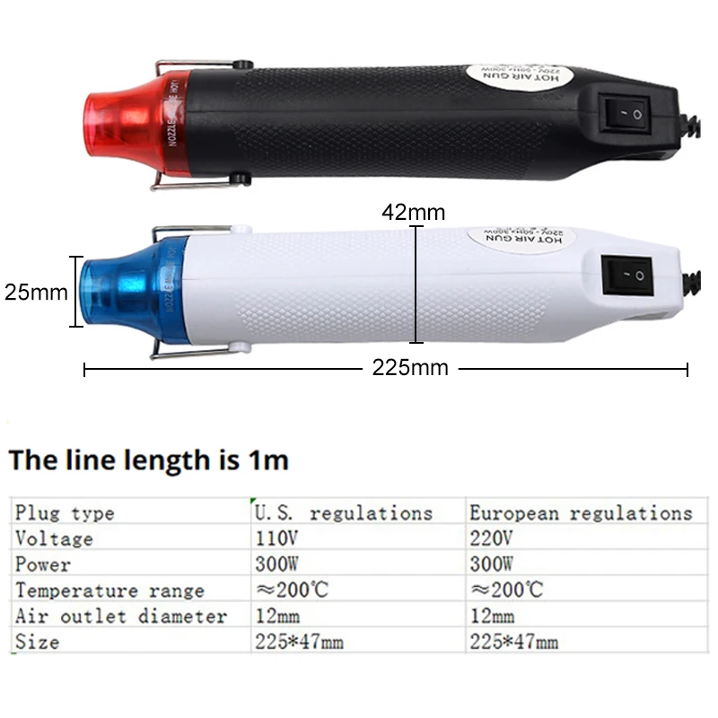 Heat Gun Tool To Melt Embossing Powder On Shrink Plastic Dry Glue Set Inks For Paper Craft Card Making Scrapbooking 2021 New