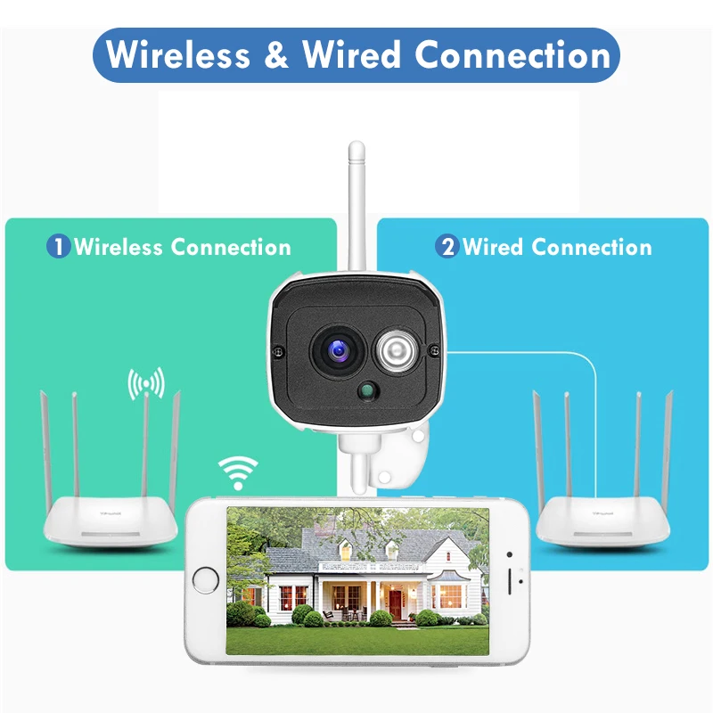 Беспроводная камера видеонаблюдения Sricam SH024 1080P Wi Fi IP 2 МП водонепроницаемая