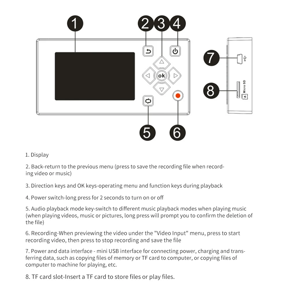 Коробка захвата звука 8 ГБ преобразователь AV карта VHS ленты для видеокамеры в