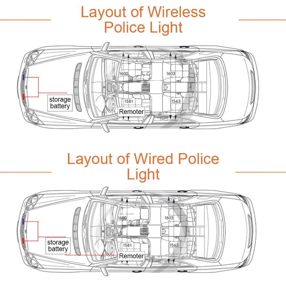 Best Waterproof DC 12V Wireless Remote 4LED Ambulance Police Light Controll Flasher Car Strobe Warning Emergency Expedient | Автомобили и