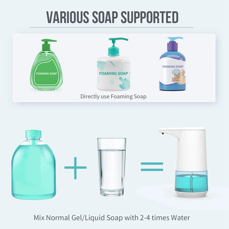 

Automatic Foaming Soap Dispenser 12Oz/350Ml, Touchless Battery Operated Hand Free Foam Soap Dispenser for Bathroom