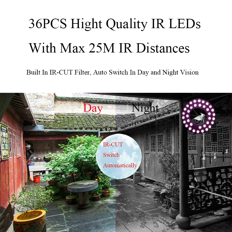 Ip камера WiFi HD 1MP 720P/960P 1.3MP/1080P 2MP ip s P2P Onvif охранная сетевая сигнализация