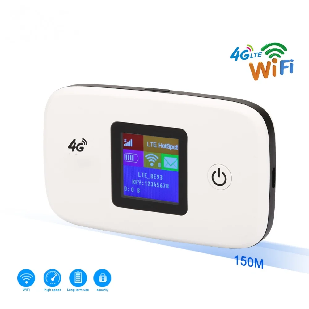 Wi-Fi-роутер 3G 150 Мбит/с с слотом для Sim-карты | Компьютеры и офис
