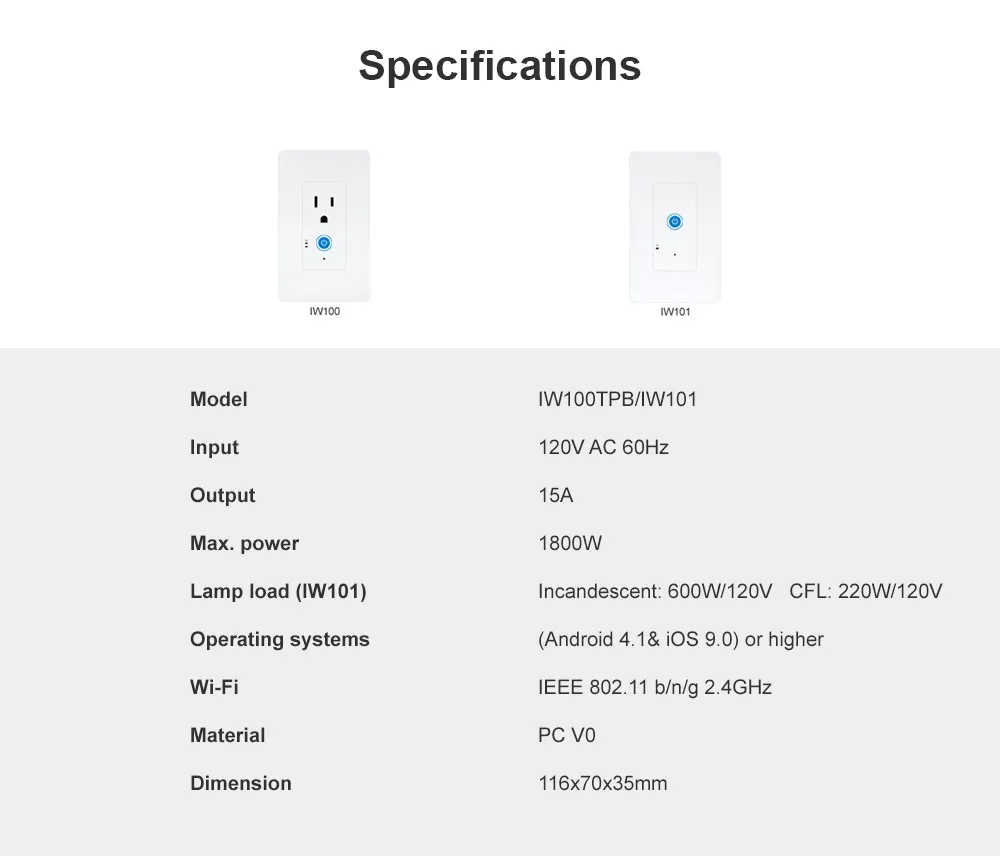 SONOFF IW100 US Wi-Fi розетка разъем 15A 1800 Вт умный контроль мощности настенный выключатель приложение голосовой LAN пульт дистанционного управления работает с Alexa
