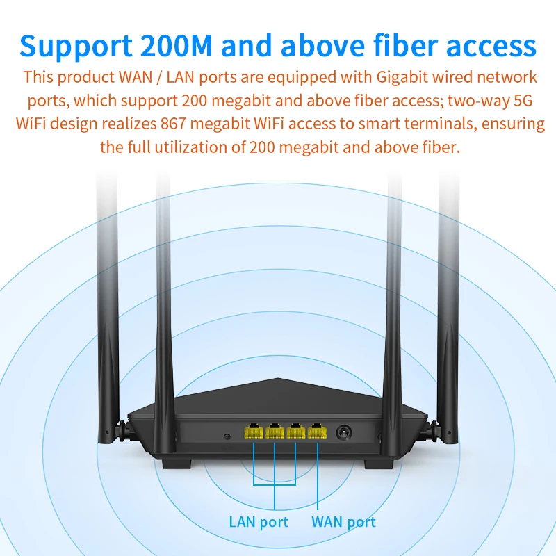 Беспроводной Wi-Fi роутер AC1200M GLC10 с домашним покрытием 2 4 ГГц/5 0 ГГц двухдиапазонный