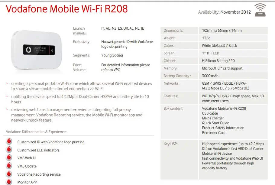 Разблокированный Huawei e5756 Vodafone R208 42 Мбит/с mifi мобильный Hotspot Pocket 3g lte Wifi роутер wifi с