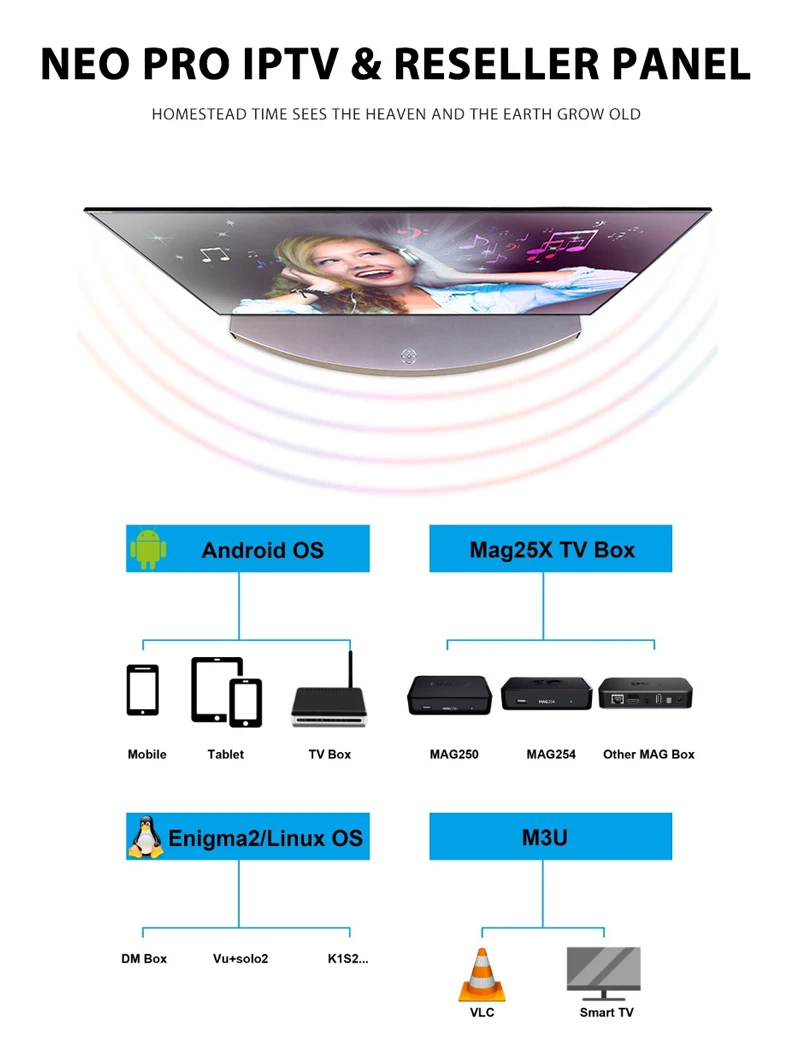 Бесплатный тест Neo tv pro IP tv французский бельгийский арабский голландский IP tv с Ugoos X2 Cube Android 9,0 4K медиаплеер Amlogic S905X2 tv BOX
