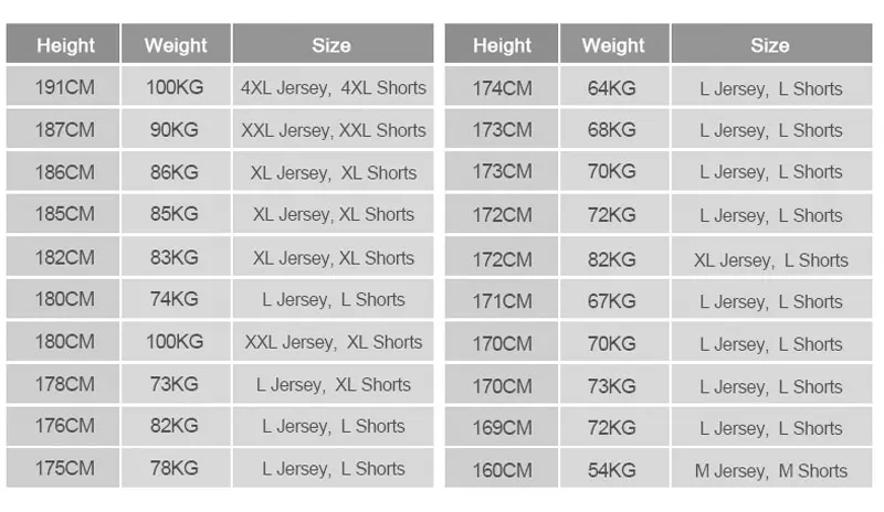 

NEWEST 2021 Cycling Set Raudax Triathlon Bicycle Clothing Breathable Mountain Cycling Clothes Ropa Ciclismo Verano Body Suit