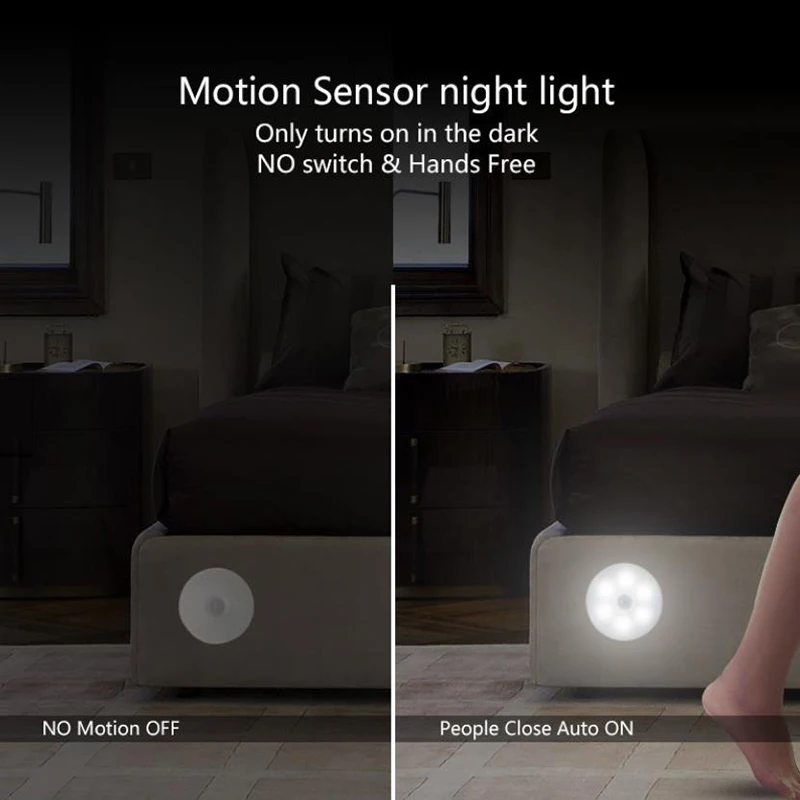 

Indoor LED Sensor Night Light Human Body Induction Sensor Wall Lamp Magnetic Adsorption LED USB Night Lights