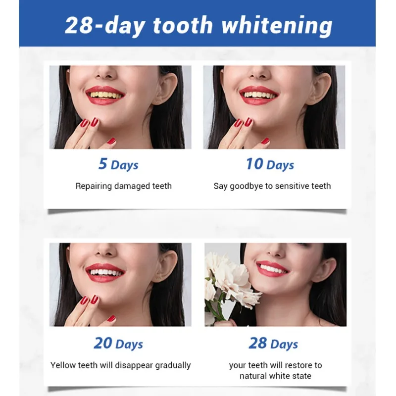 Полоски для отбеливания зубов 28 дней 1 шт. яркое отбеливание гигиена полости рта