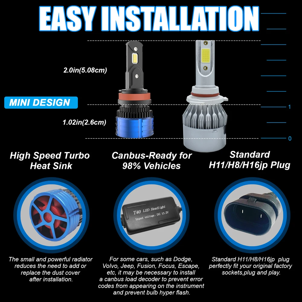 Светодиодные лампы H1 H4 H7 CAN-шина без ошибок H8 H9 H11 для фар 24000LM H16 HB3 9005 HB4 9006