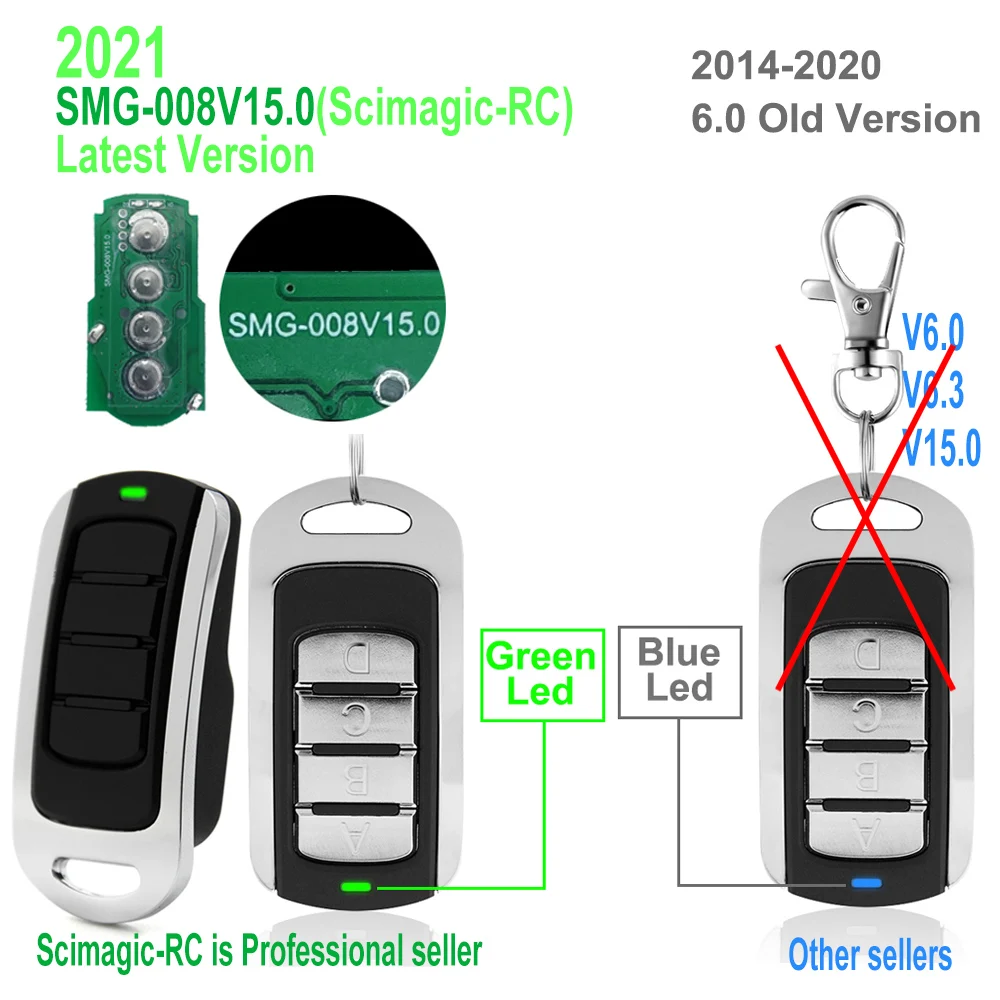 Scimagic-RC Multi Frequency 280-868MHz Clone Garage Remote Control 433MHz 868MHz Rolling Code Transmitter Command Gate Key Fob |