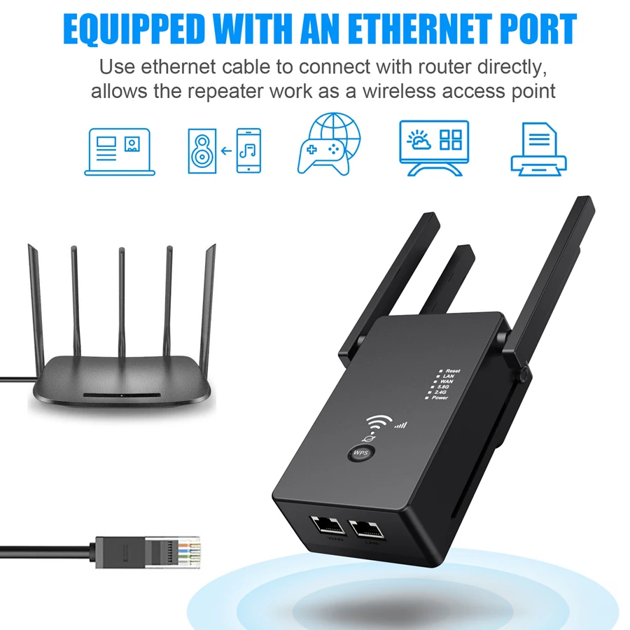 Беспроводной Wi Fi репитер расширитель WAN маршрутизатор двойные брендовые 2 4G 5 8 ГГц
