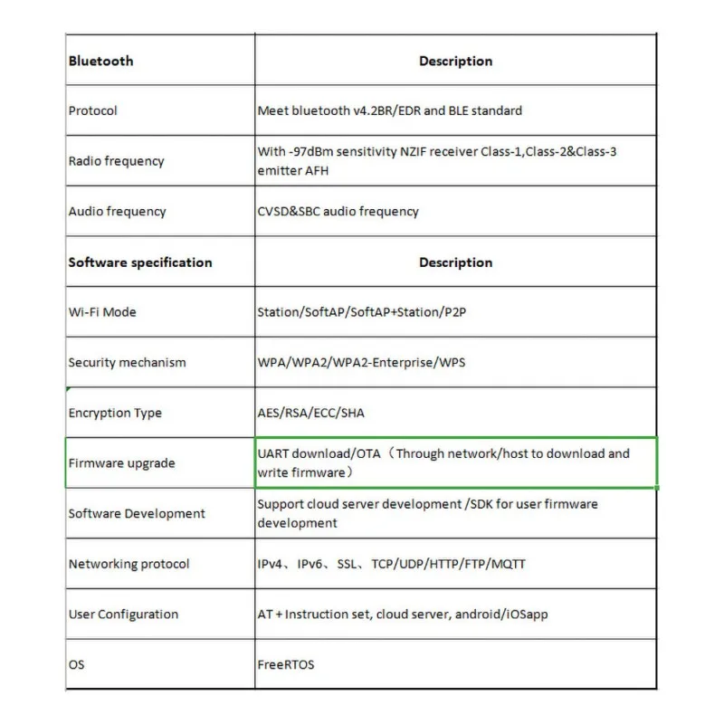 Высокое качество TTGO t-дисплей ESP32 WiFi E Bluetooth модуль макетная плата для Arduino 1,14 Polegada lcd
