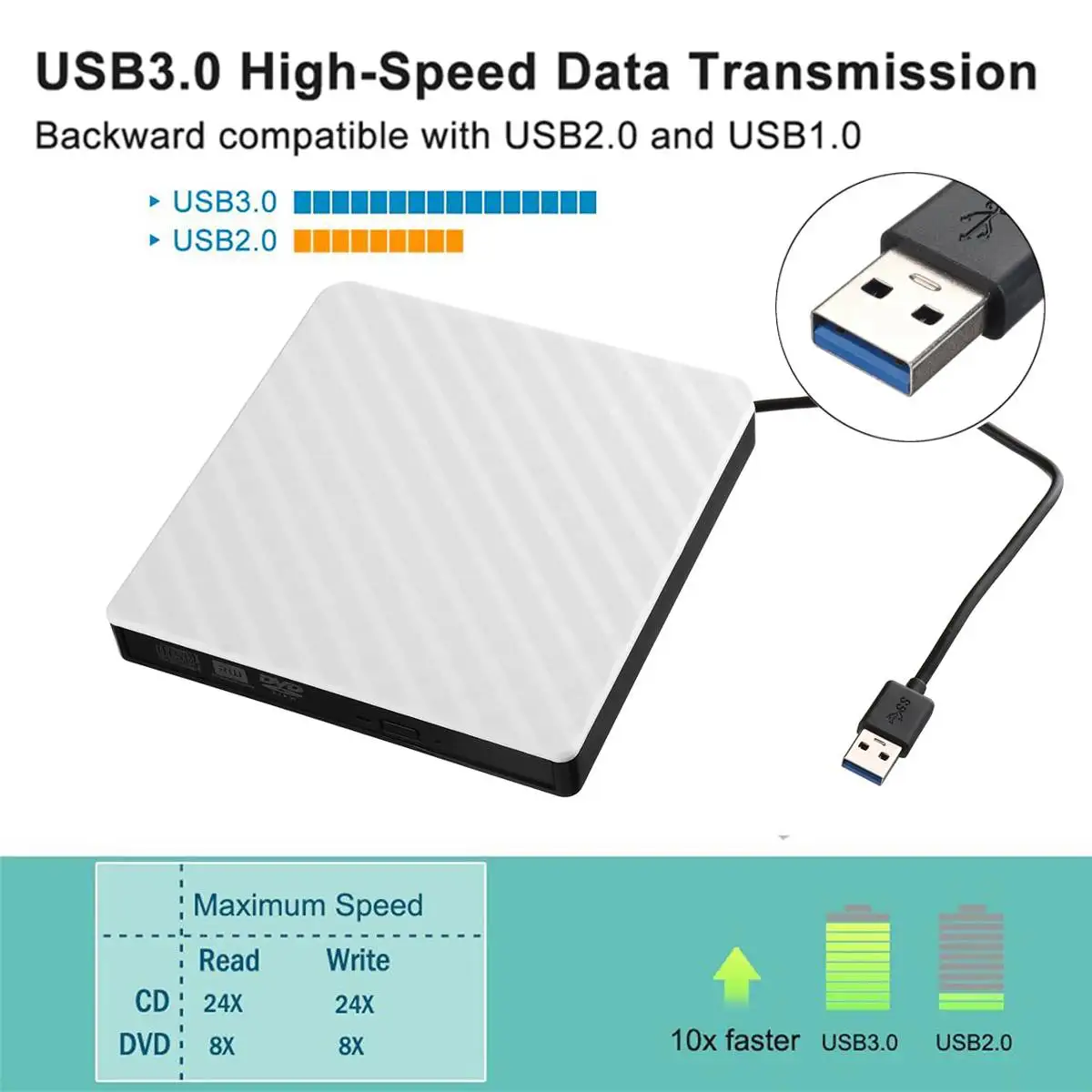 Внешний USB 3 0 DVD RW CD писатель тонкий карбоновый привод горелки ридер плеер для ПК