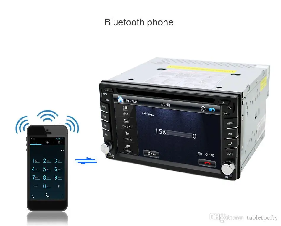 

Universal 6.2" in-dash Car DVD player with GPS(optional),USB/SD,AUX,BT,audio Radio stereo,car multimedia headunit 2F