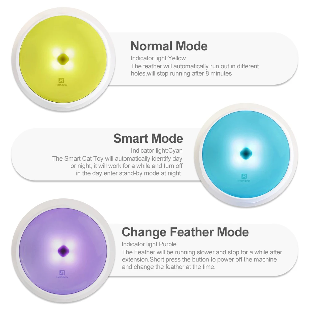 Электронная Умная игрушка для кошек с капающим звуком в виде пера умные режимы