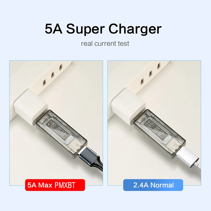 5A USB Type C кабель быстрой зарядки для Huawei P40 P30 Samsung Galaxy S20 Xiaomi mi 9 мобильный телефон