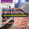 Изображение товара 1