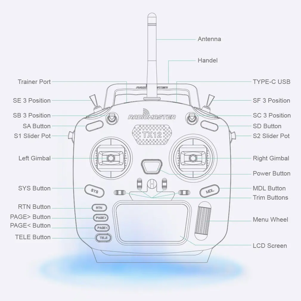 

Radiomaster TX12 16CH OpenTX Multi-Module Compatible Digital Radio Transmitter With R168 TBS CROSSFIRE MICRO TX V2