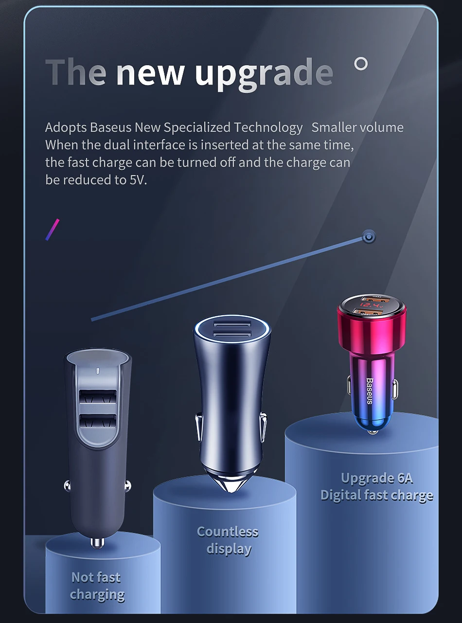 Автомобильное зарядное устройство Baseus Quick Charge 4,0 3,0 для Xiaomi mi 9 Red mi Note 7 Pro 45 Вт PD быстрое зарядное устройство AFC SCP для iPhone 11 Pro Max
