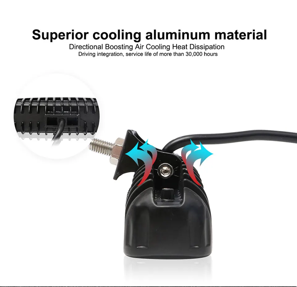 NlpearL 12-24V " светодиодный противотуманные Автомобильные фары красный синий желтый 5 стиль мигающий светодиодный свет для полиции для внедорожника грузовика трактора 4X4 ATV