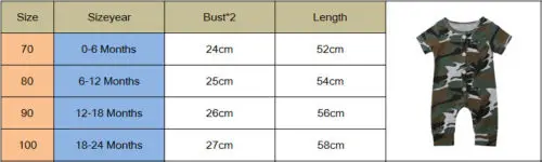 Одежда для новорожденных маленьких мальчиков и девочек Детские камуфляжные
