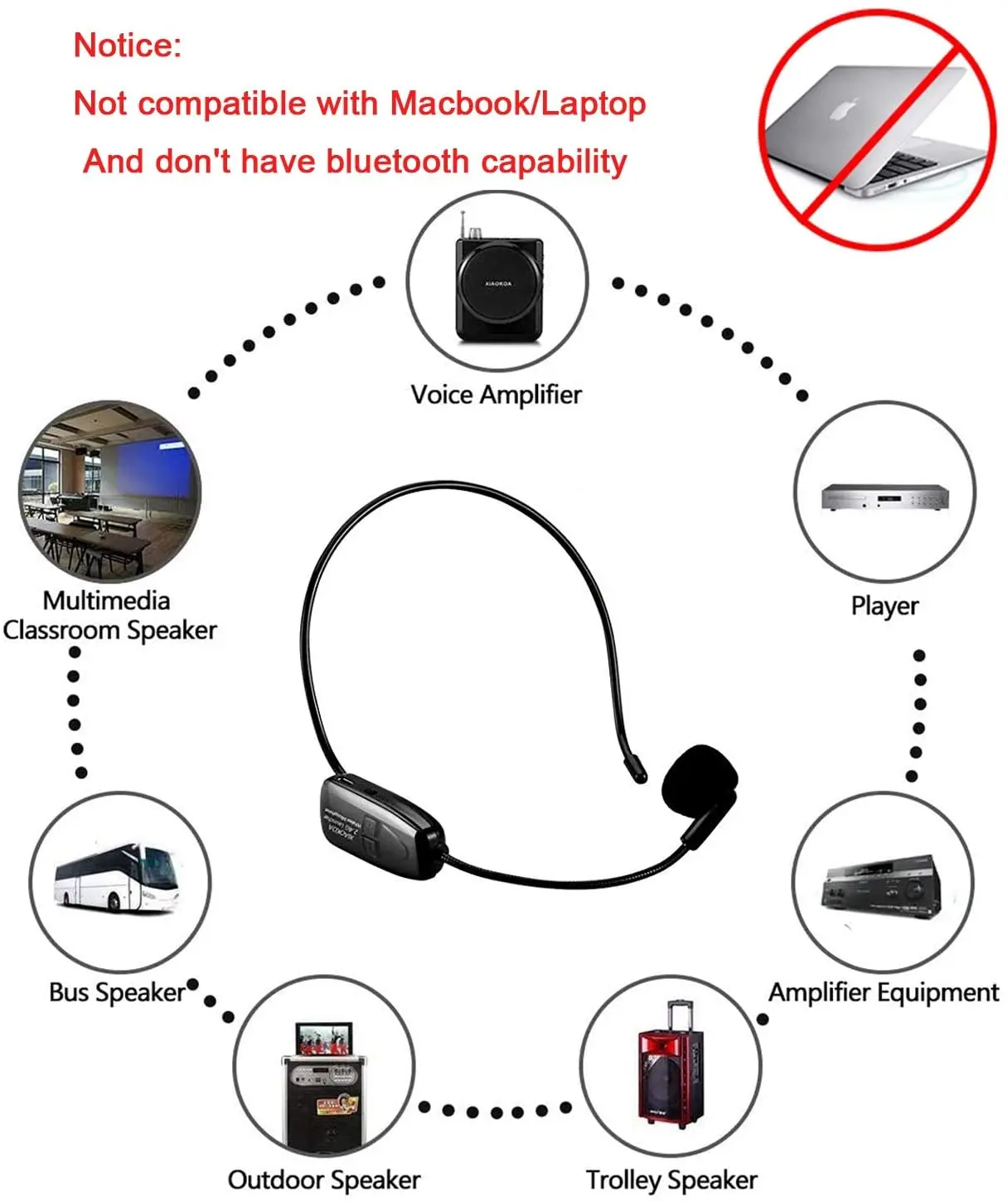 Беспроводной микрофон XIAOKOA 2 4G с креплением на голову передатчик приемником для