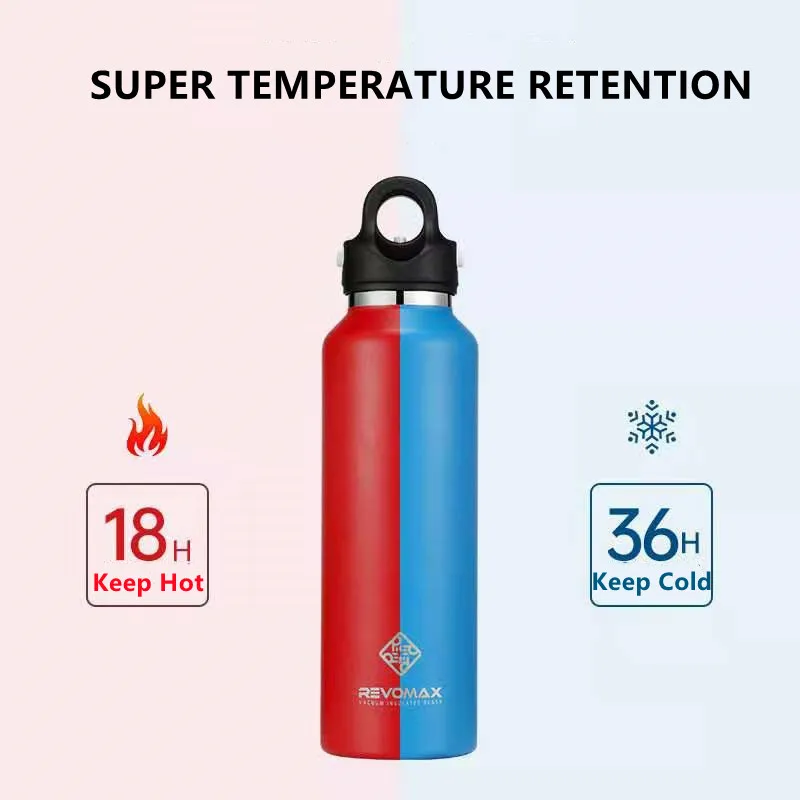 Новая бутылка для воды Revomax 950 мл 32 унции из нержавеющей стали вакуумные фляжки