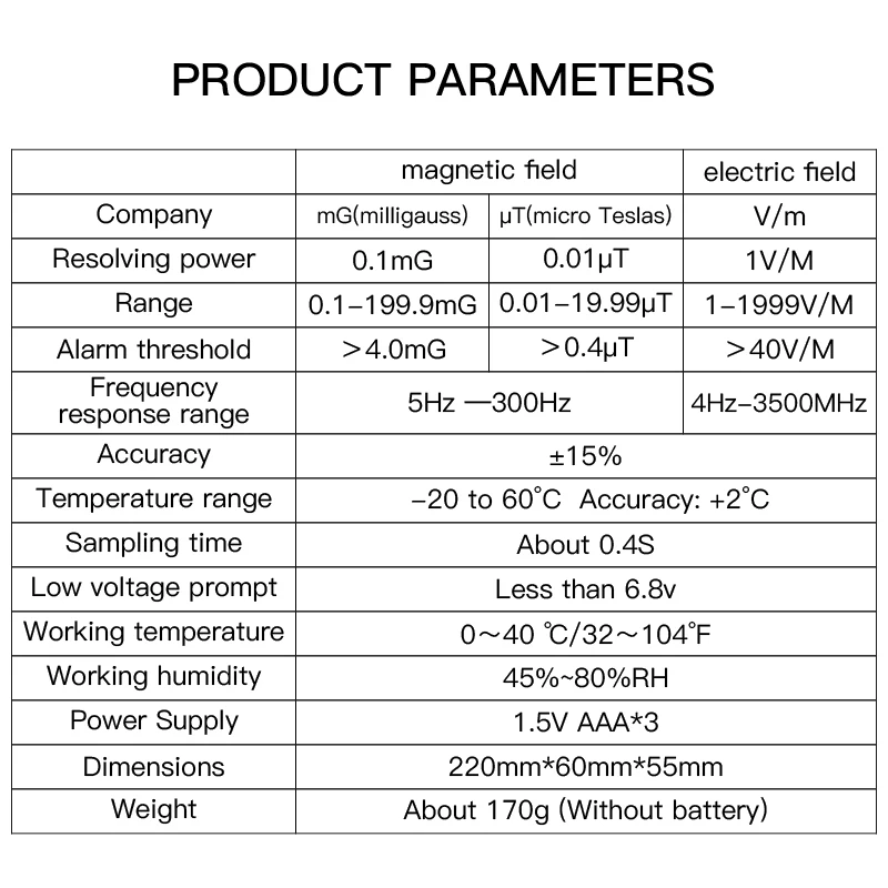 Счетчик Гейгера EMF Высокоточный Ручной измеритель электромагнит радиатор волна