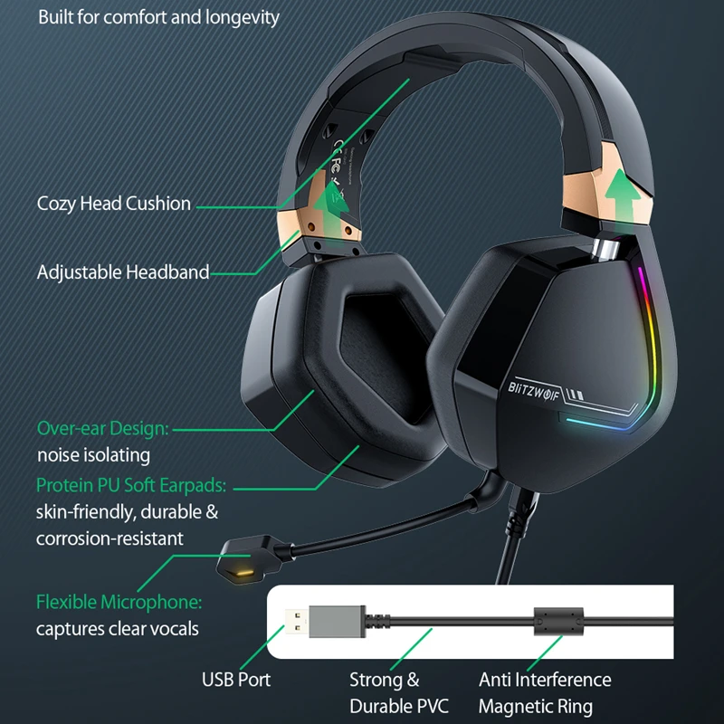 BlitzWolf BW-GH2 Gaming Headphones USB Wired 7.1 Channel 53mm Driver RGB Gamer Headset with Mic for Computer PS3/4 Head Set | Электроника