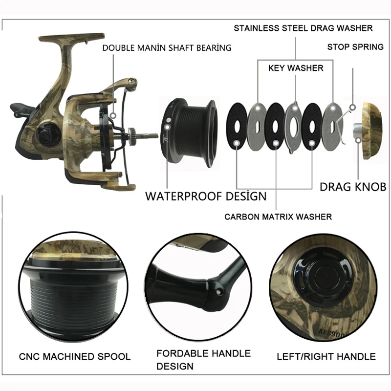 Lieyuwang12 + 1 подшипники Рыбалка Катушка Карп донной Reel Shimano 25 кг Макс DragBig троллинг